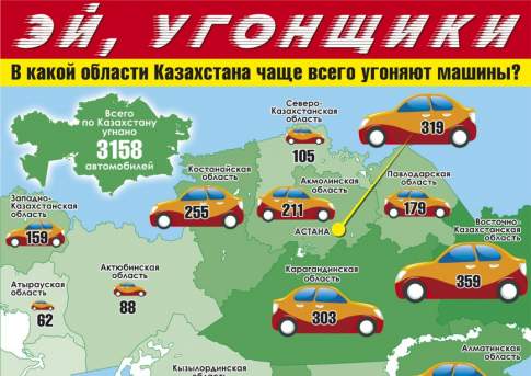 Эй, угонщики